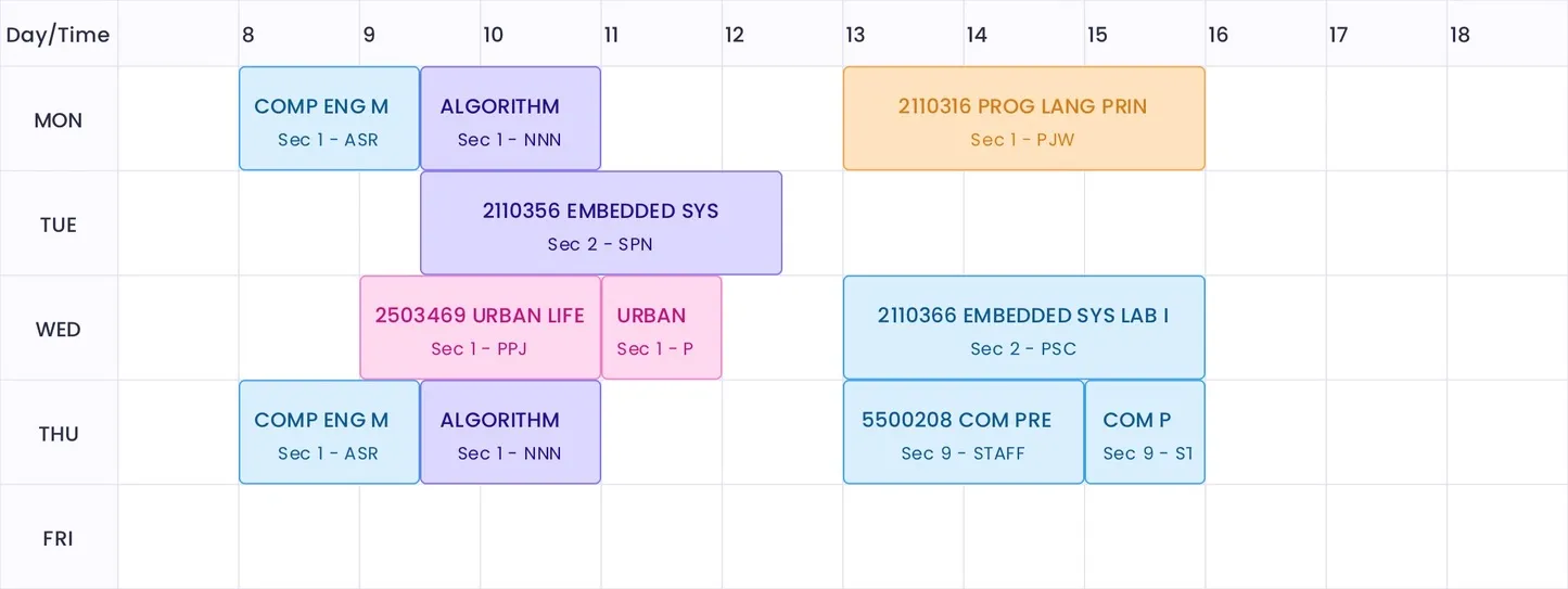 ตารางเรียนปี 2 เทอม 2 (สามารถสร้างได้จาก https://cugetreg.com)